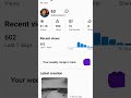how to get more subscribers on youtube