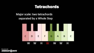 203 Tetrachords and Major Scales