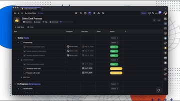 Taskade’s Latest AI Agent Updates – Multi-Chat Threads, Smart Tools, Plan & Execute, and More!