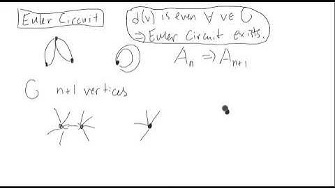 Euler Circuit Proof