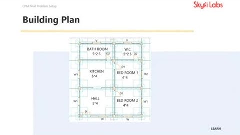 Construction Project Management - Project assignment for Skyfi Labs Online Course -by Anjali Khandal