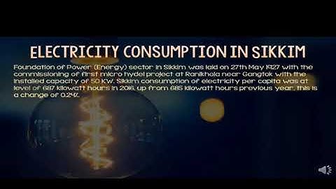 art integration activity sikkim vs delhi in physics