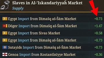 Laat slavernij voor u werken | EU5-gids en levensadvies