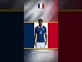 FRANCE KEY PLAYER AND SQUAD DEPTH #worldcup #pialadunia #mexico #canada #usa #france #worldcup2026