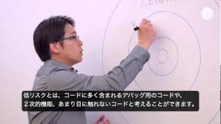 Coverity® Test Advisor White Board Japanese