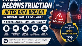 Trust Reconstruction After Data Breach in Digital Wallet Services Systematic Literature Review