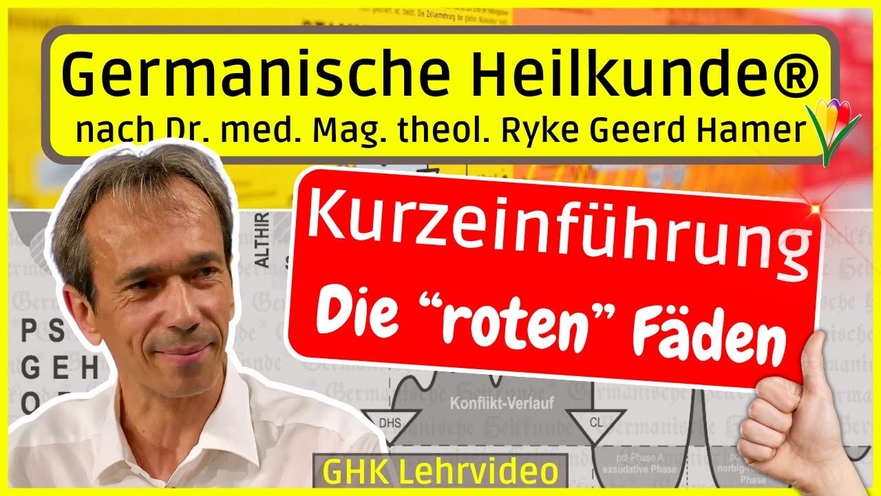 Kurzeinführung ⎮ Die 