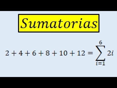 Video: ¿Qué es la forma compacta en matemáticas?