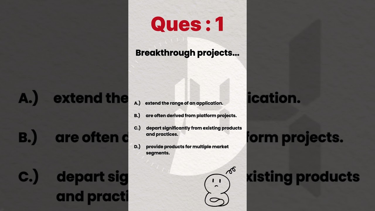 Stay Updated: Latest Practice Questions for NPDP  