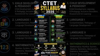 ctet syllabus 📚🥰#inspiration #motivation #viral #trending #quotes #ctet #uptet #supertet #teaching
