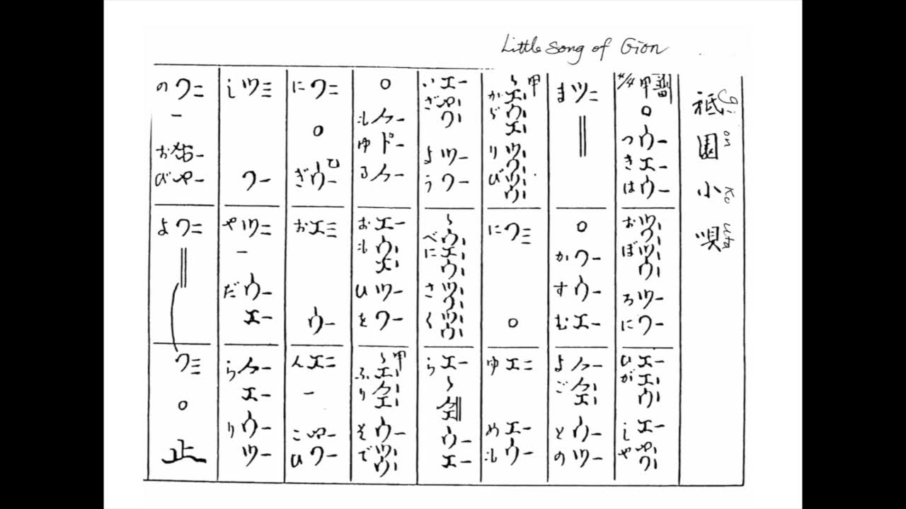 Shakuhachi for Beginners Set 3, Little Song of Gion YouTube