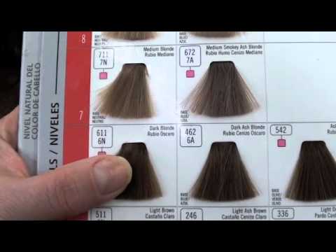 Wella Base Color Chart