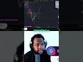 XRP PRECISA do Bitcoin ?