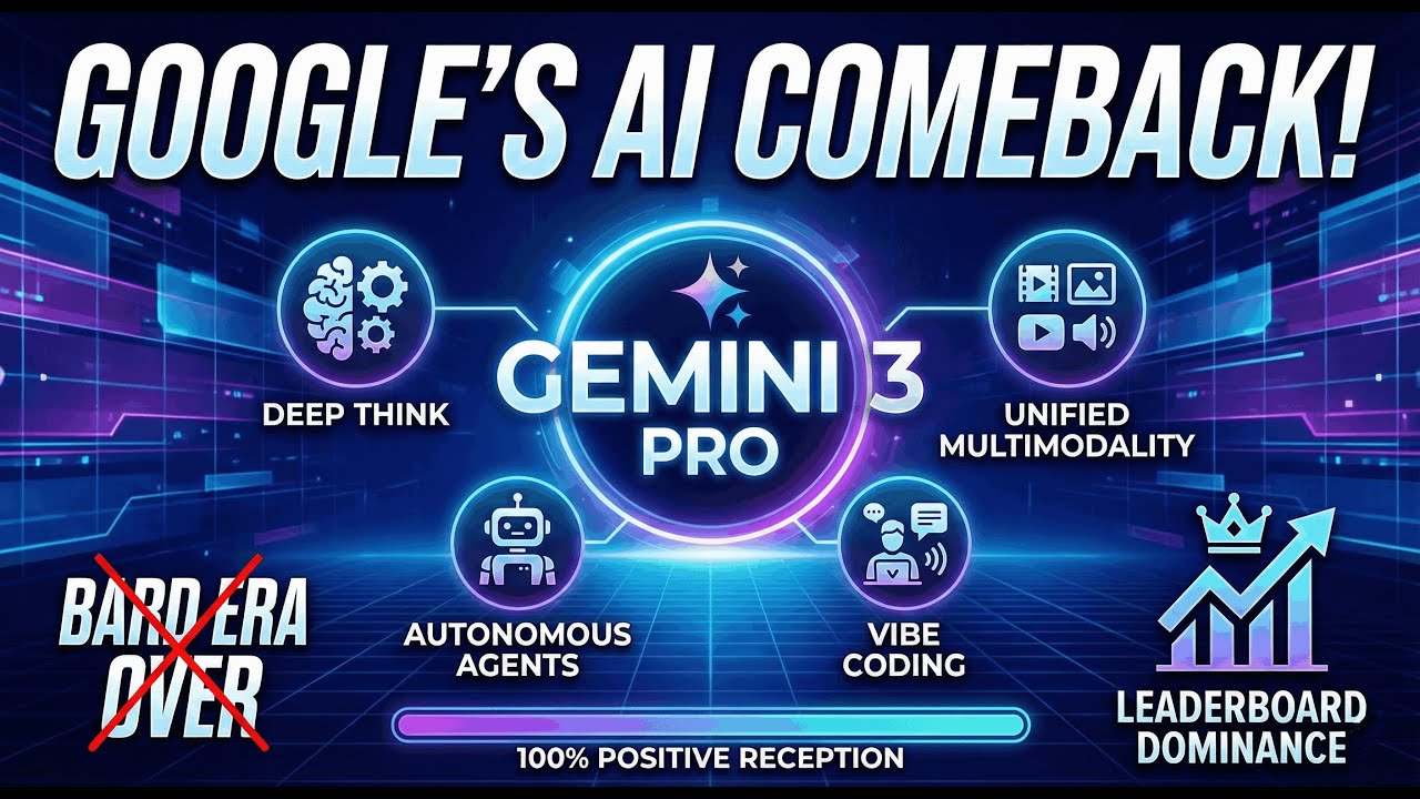 Google Just Won the AI War: Gemini 3 Pro & "Vibe Coding" - YouTube