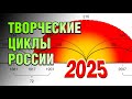 2025 судьбоносный год России Кинсбурский Андрей 2025 судьбоносный год России Кинсбурский Андрей