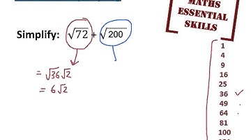 Essential Skills - Simplify surds