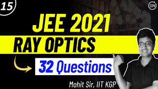 JEE 2021 Solution Series | RAY OPTICS| JEE Physics