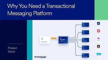 Why Do You Need A Transactional Messaging Platform?
