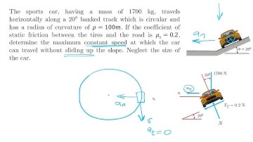 Normal and Tangential Equations of Motion - Problem 1 - Dynamics Tutorial