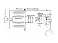 Free 32: Schematic Diagram Of Brushless Generator