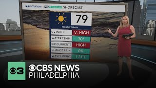 High rip current risk at the Jersey Shore, Delaware beaches - but wonderful mild temps