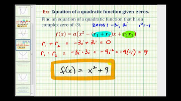Ex 2:  Find a Quadratic Function Using Sum and Product of Zeros (Complex)