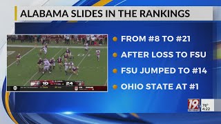 Alabama Slides In The Rankings | September 2, 2025 | News 19 at 4 p.m.