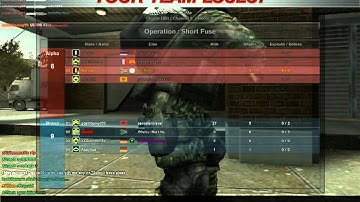 Combat Arms Hacker Report #5 - zdsthbsnug99 [???]