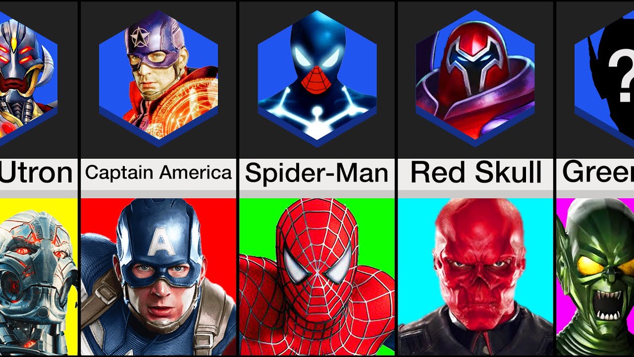 Comparison Strongest Versions Of Marvel Characters YouTube Comparison Strongest Versions Of Marvel Characters YouTube