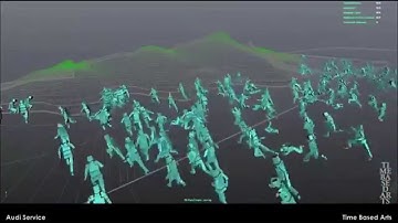 Basefount Miarmy Show Reel 2015 - Crowd Simulation Tool for Autodesk Maya