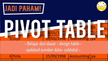 Belajar Membuat Pivot Table Dari Dasar Untuk Meringkas Data Tanpa Rumus