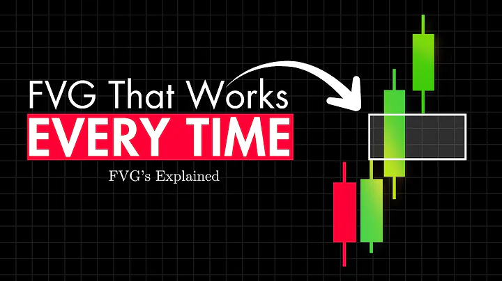 Fair Value Gaps Are Lying to You — Until You Learn These 5 Keys