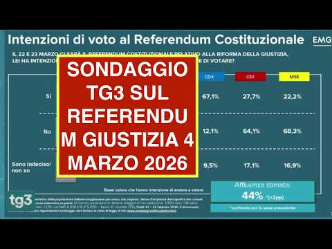 Video SONDAGGIO TG3 SUL REFERENDUM GIUSTIZIA 4 MARZO 2026