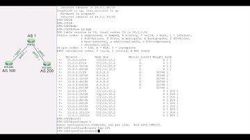 7. BGP route summarization | Aggregation | Aggregating BGP Networks | Proxy aggregation