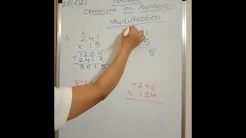 Bridge course : operations of Addition, subtraction & multiplication on numbers.