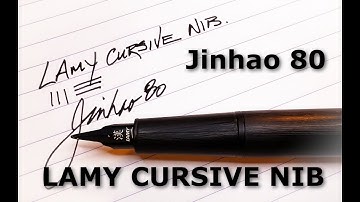 Inkquiring Minds Workbench Ep 22 - Lamy Nib on Jinhao 80