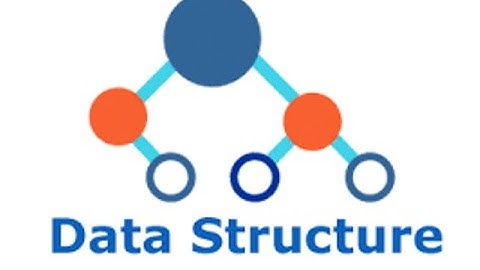 CS301 Assignment No 3 Solution 2020