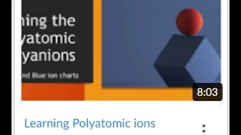 Learning Polyatomic ions