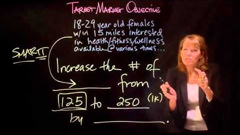 Target Market Objective (Chapter 7 Part 3/3)