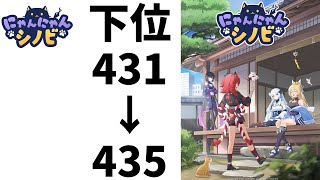 【にゃんにゃんシノビ】下位431~435関門【ニャンニャン忍び】【夏色花梨】