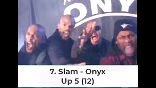 Billboard Top 40 Hits - July 24, 1993