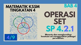 Matematik T4 BAB 4: OPERASI SET, SP 4.2.1