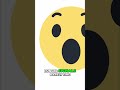 Retatrutide: The Appetite Suppressor #shorts