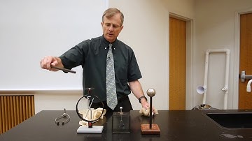 18.2 Charged Objects and the Electric Force