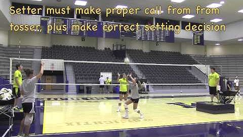 AVCA Video Tip of the Week - Setting and Seeing the Block