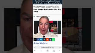 Stocks Volatile as Iran Tensions Rise: Market Analysis for May 4th, 2026