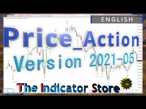 New Release of Indicator : TIS_Price_Action_2021-05 for NinjaTrader 8