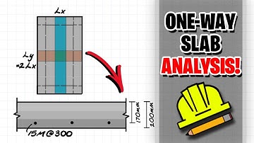Understanding One Way Slabs with Example!