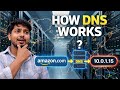 What is DNS ? | How DNS Resolution works