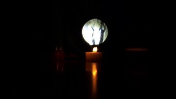 Schlieren Effect Setup